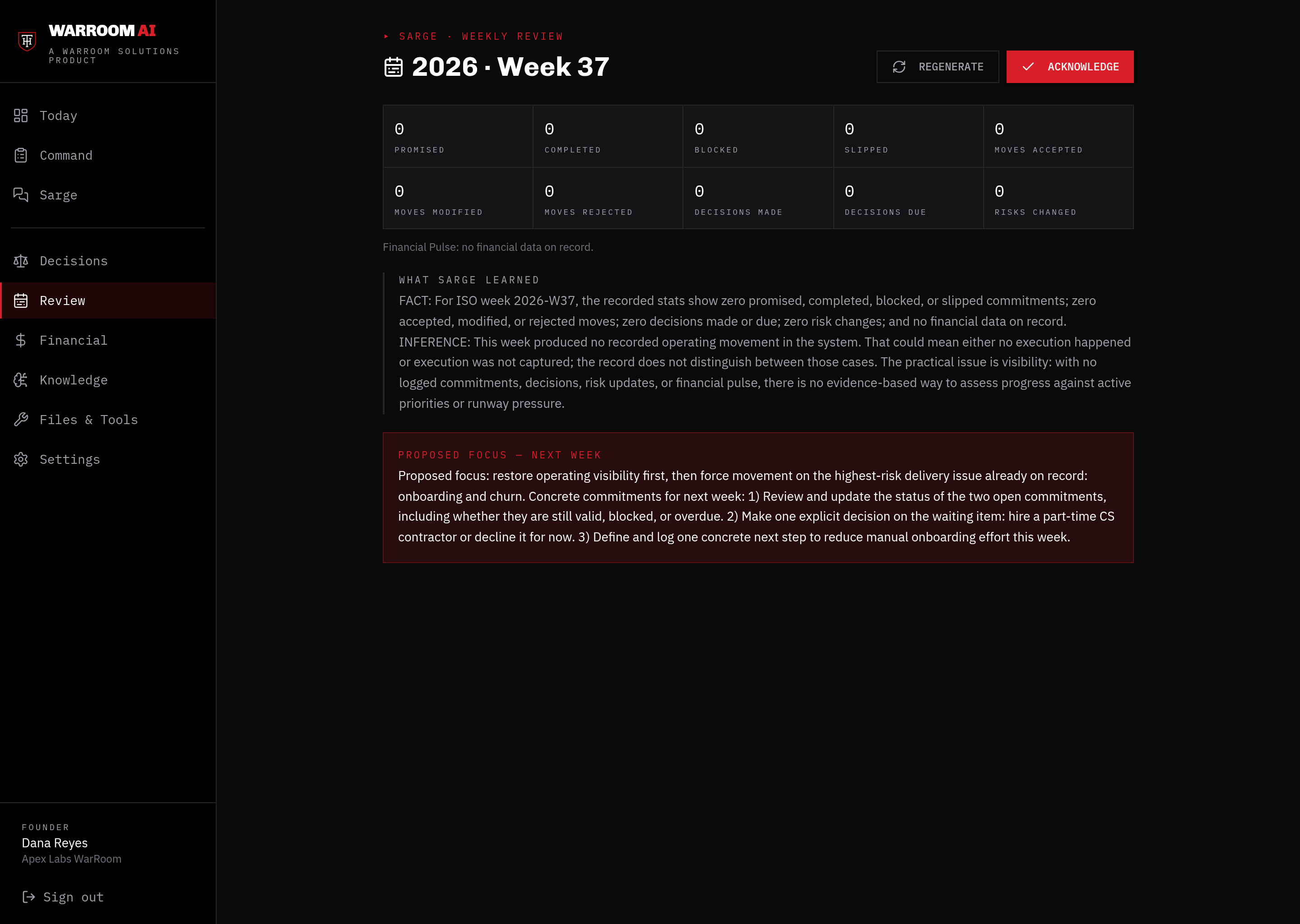 Weekly Operating Review — WarRoom AI Sarge product screenshot